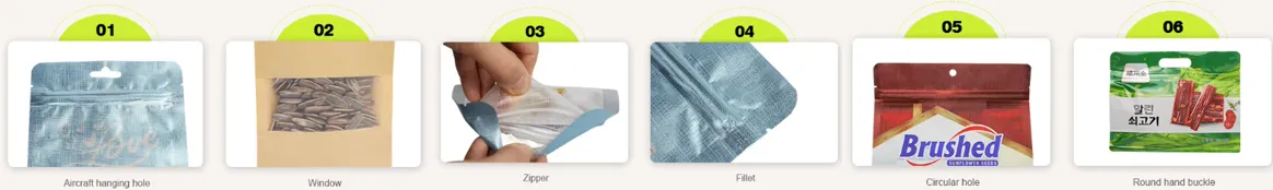 Доступные функциональные опции：